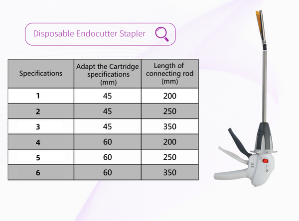 Disposable Endocutter Stapler