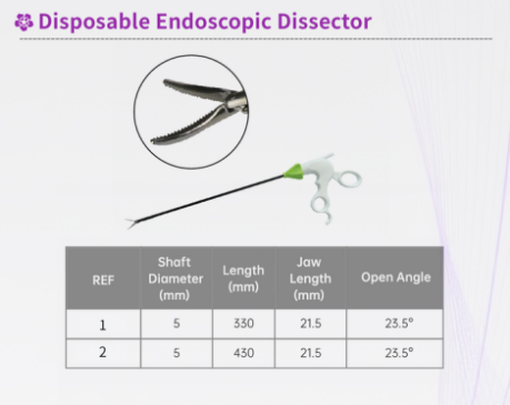 Disposable Endoscopic Dissector