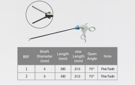 Disposable Endoscopic Grasper