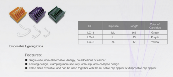 Disposable Ligating Clips