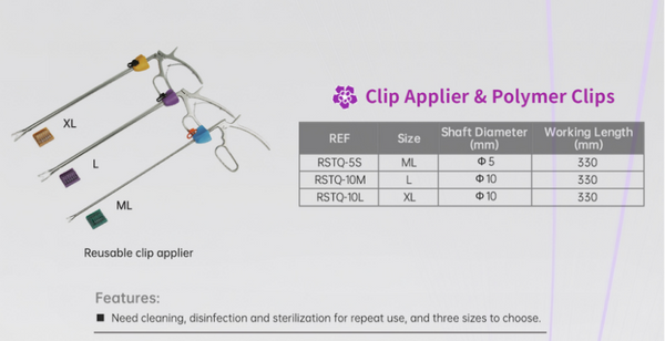 Reusable clip applier