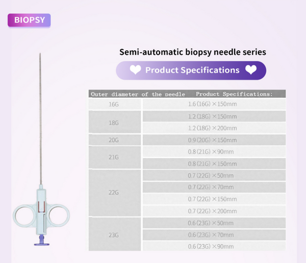 Semi-automatic biopsy needle series