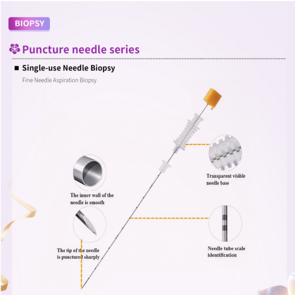 Single-use Needle Biopsy