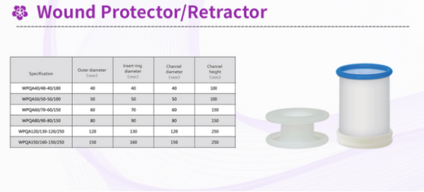 Wound Protector/Retractor